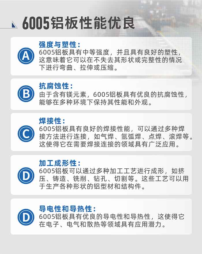 6005性能优良


强度与塑性：6005铝板具有中等强度，并且具有良好的塑性，这意味着它可以在不失去其形状或完整性的情况下进行弯曲、拉伸或压缩。

抗腐蚀性：由于含有镁元素，6005铝板具有优良的抗腐蚀性，能够在多种环境下保持其性能和外观。

焊接性：6005铝板具有良好的焊接性能，可以通过多种焊接方法进行连接，如气焊、氩弧焊、点焊、滚焊等。这使得它在需要焊接连接的领域具有广泛应用。

加工成形性：6005铝板可以通过多种加工工艺进行成形，如挤压、铸造、铣削、钻孔、切割等。这些工艺可以用于生产各种形状的铝型材和结构件。

导电性和导热性：6005铝板具有优良的导电性和导热性，这使得它在电子、电气和散热等领域具有应用潜力。


6005产品应用

6005铝板主要用于要求高的可塑性和良好的焊接性，在液体或气体介质中工作的低载荷零件，如油箱，汽油或润滑油导管，各种液体容器、船舶钣金件和其他用深拉制作的小负荷零件：线材用来做铆钉；挤压型材与管材，用于要求强高大于6063合金的结构件，如梯子、电视天线等。

如需了解更多明泰铝业产品先关信息，可点击在线咨询，或拨打咨询电话：0371-67898708，专业业务经理给您详细解答，我们可以按需定制，部分产品库存现货，下单即发货，期待与您合作！