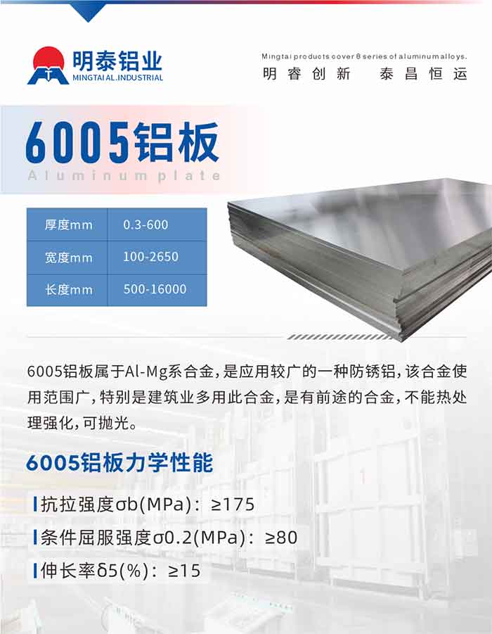 6005产品介绍:
6005铝板属于Al-Mg系合金，是应用较广的一种防锈铝，该合金使用范围广，特别是建筑业多用此合金，是有前途的合金，不能热处理强化，可抛光。
