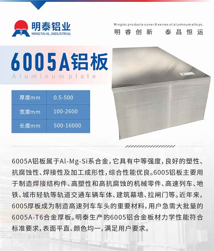 6005A铝板属于Al-Mg-Si系合金，它具有中等强度，良好的塑性、抗腐蚀性、焊接性及加工成形性，综合性能优良。6005铝板主要用于制造焊接结构件、高塑性和高抗腐蚀的机械零件、高速列车、地铁、城市轻轨等轨道交通车辆车体、建筑幕墙、拉闸门等。近年来，6005厚板成为制造高速列车车头的重要材料，用户急需大批量的6005A-T6合金厚板。明泰生产的6005铝合金板材力学性能符合标准要求，表面平直、颜色均一，满足用户要求。
