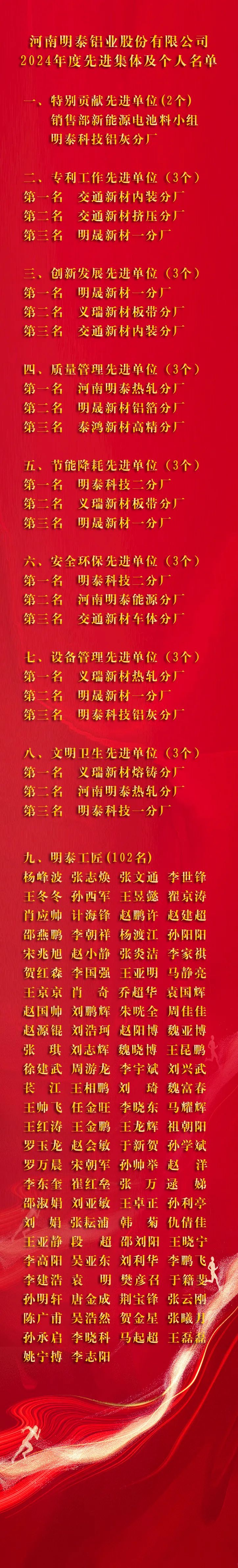 凝心聚力再启新程︱明泰铝业召开2024年总结表彰暨2025年工作动员大会