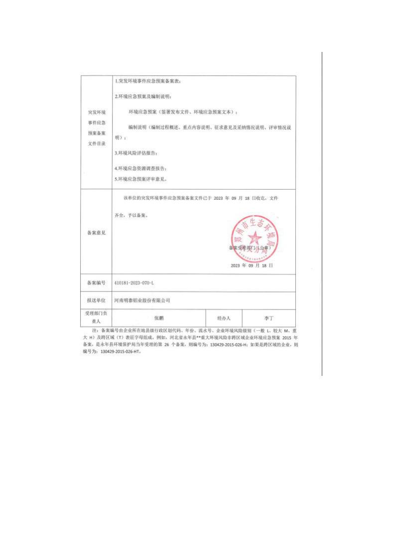 环境应急预案备案表