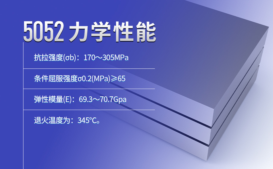 5052铝板-铝板供应商,厂家直销5052铝板全国配送
