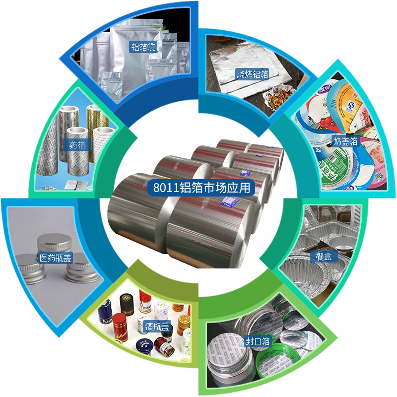 8011-O铝箔-胶带箔用途- 0.03mm铝箔生产厂家-巩义市明泰铝业有限公司 8011-O铝箔-胶带箔用途- 0.03mm铝箔生产厂家-巩义市明泰铝业有限公司