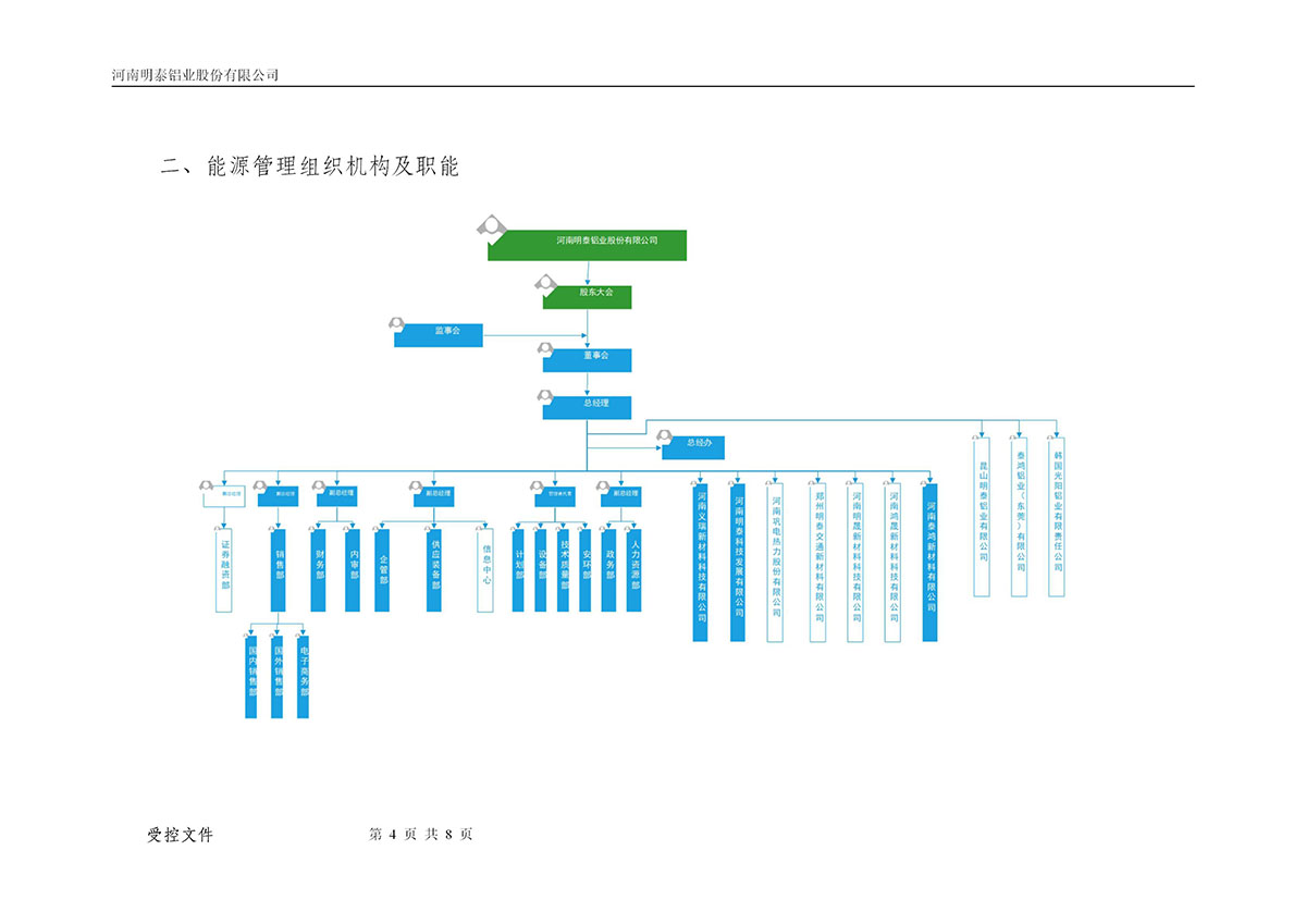 明泰铝业能源使用情况-2024年