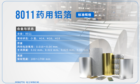 8011-H18药用铝箔：源头厂家直供 | 8011-H18 PTP药用铝箔，专为医药泡罩包装打造的高品质包材