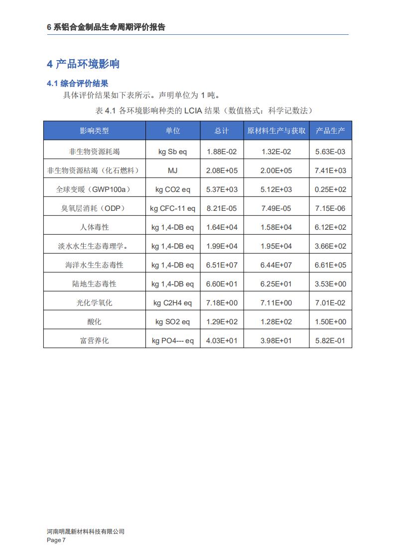 《6系铝合金制品LCA生命周期评价报告》