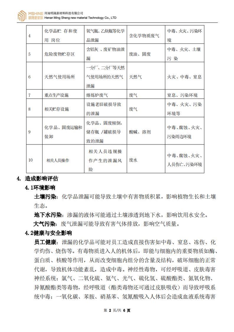 《泄漏和渗漏风险管理评估报告》
