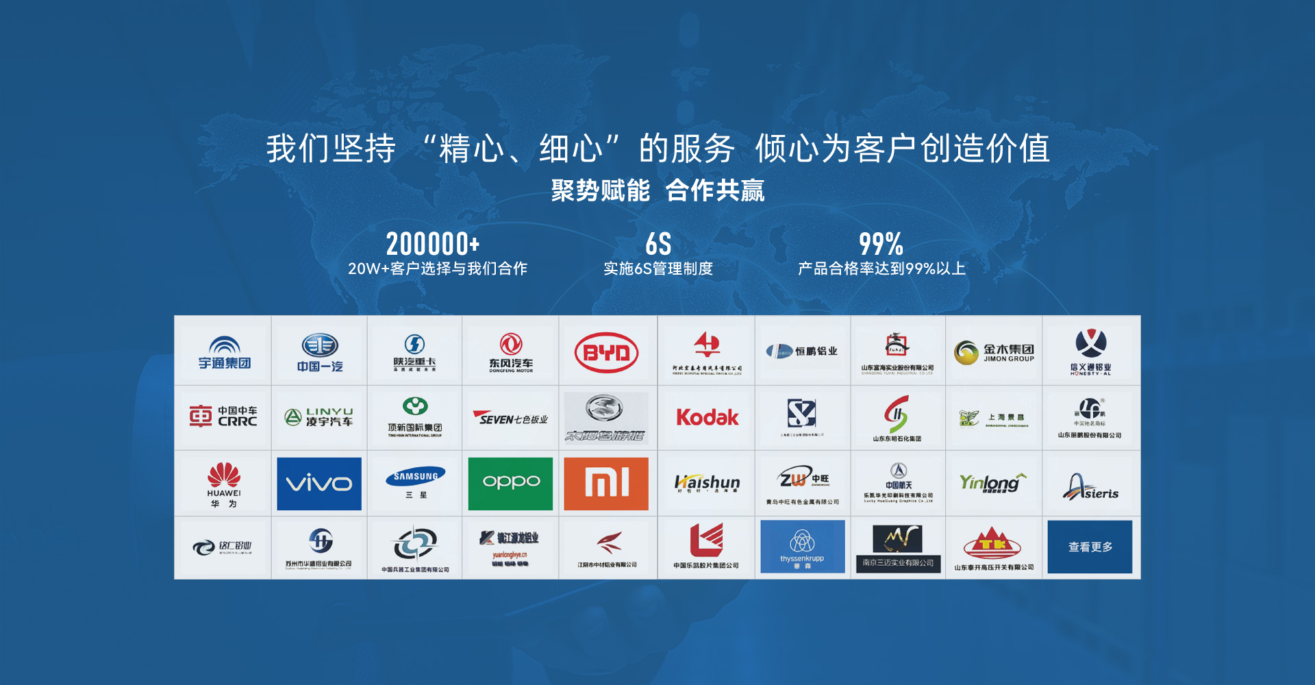 物流配送：全国范围7-45天交货，支持全球出口，使用免熏蒸木托包装，客服热线：0371-67898708（河南明泰铝业客服电话），销售电话：13213229392,官网：https://www.hngymt.com/
地址：河南省巩义市产业集聚区。