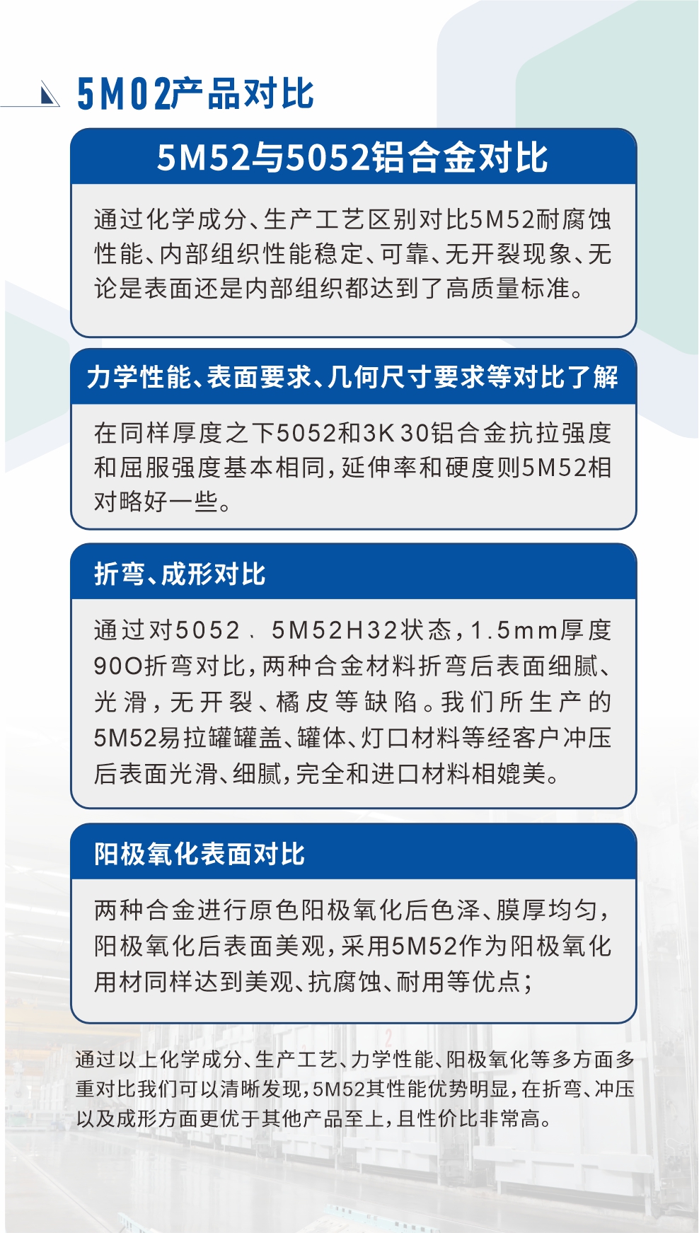 5M52铝合金相比5052金材料对比

　　通过化学成分、生产工艺区别对比5M52耐腐蚀性能、内部组织性能稳定、可靠、无开裂现象、无论是表面还是内部组织都达到了高质量标准。

　　力学性能、表面要求、几何尺寸要求等对比了解

　　在同样厚度之下5052和5M52铝合金抗拉强度和屈服强度基本相同，延伸率和硬度则5M52相对略好一些。

　　折弯、成形对比

　　通过对5052、5M52H32状态，1.5mm厚度90O折弯对比，两种合金材料折弯后表面细腻、光滑，无开裂、橘皮等缺陷。我们所生产的5M52易拉罐罐盖、罐体、灯口材料等经客户冲压后表面光滑、细腻，完全和进口材料相媲美。

　　阳极氧化表面对比

　　两种合金进行原色阳极氧化后色泽、膜厚均匀，阳极氧化后表面美观，采用5M52作为阳极氧化用材同样达到美观、抗腐蚀、耐用等优点；

　　通过以上化学成分、生产工艺、力学性能、阳极氧化等多方面多重对比我们可以清晰发现，5M52其性能优势明显，在折弯、冲压以及成形方面更优于其他产品至上，且性价比非常高。
