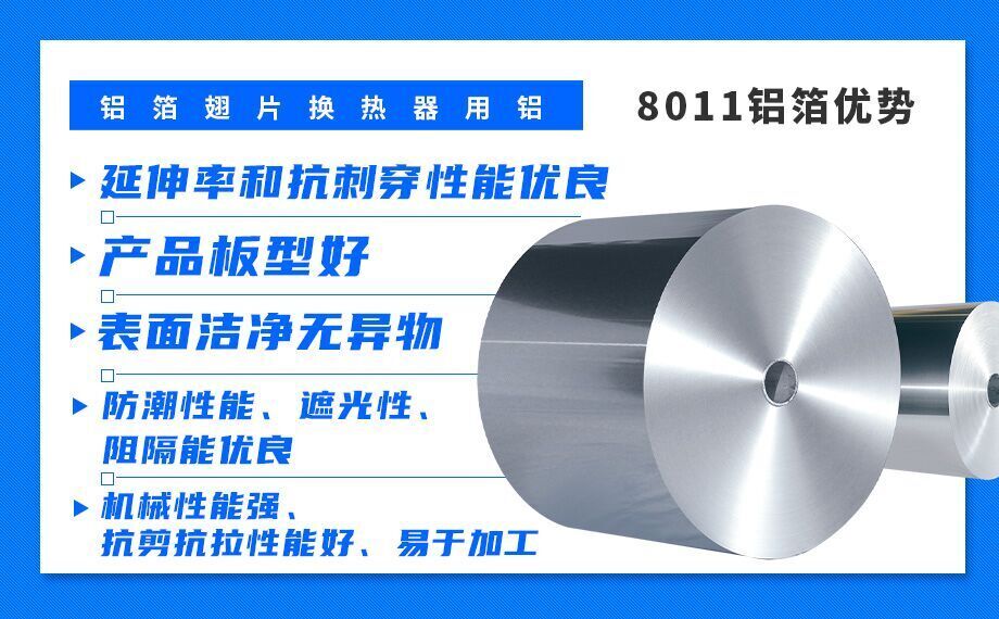 铝箔翅片换热器_散热器用铝8011铝箔_空调表冷器用8011铝带厂家_价格