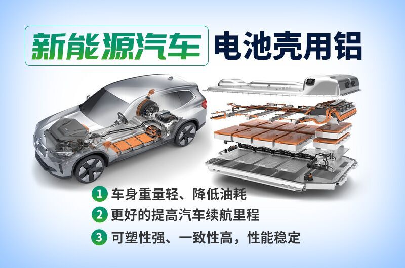 电池壳料用铝_新能源汽车动力电池壳料_3003电池壳料用铝板厂家
