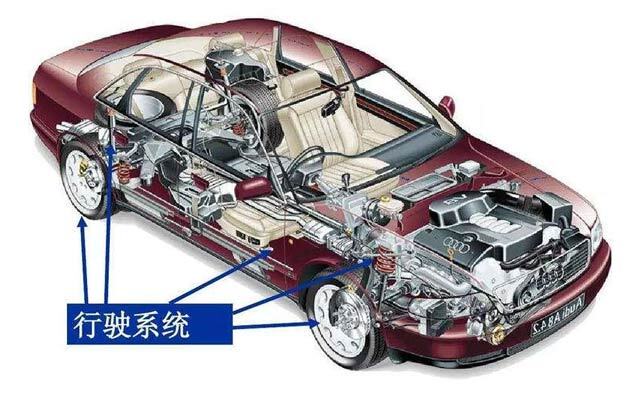 6061铝板生产厂家介绍汽车底盘用6061合金铝板