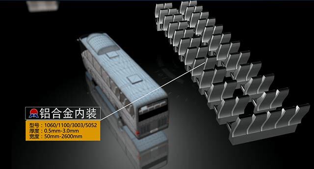 客车轻量化行驶在前方，明泰铝铝业供应1100车门铝板