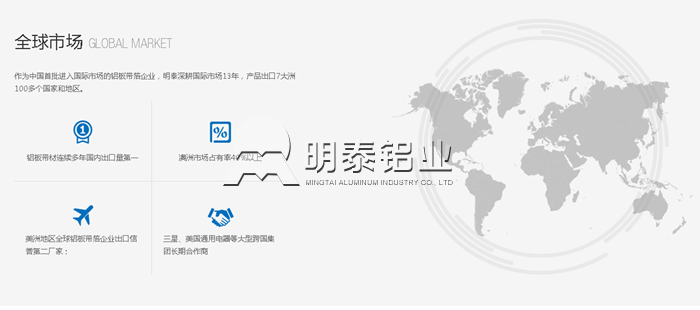 河南明泰铝业股份有限公司在中国有多强？