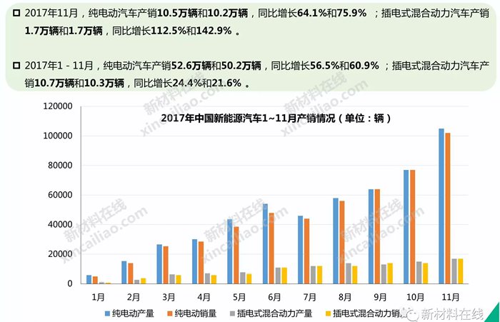 明泰铝业：新能源汽车市场前景看好  多款铝材得以应用