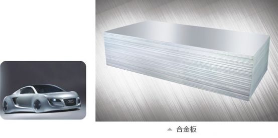 明泰鋁業(yè)汽車板材