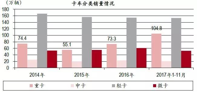重卡銷量暴漲50%，明泰鋁業(yè)車用鋁合金板訂單大幅攀升