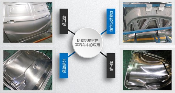 深耕汽车轻量化用铝市场  明泰铝业助推郑州市铝工业转型升级