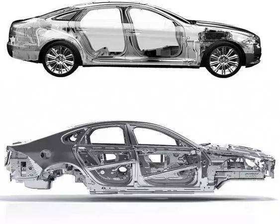 明泰合金铝板在汽车在汽车轻量化上应用