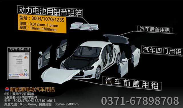 广东6061铝板厂家解说铝板在汽车上的优势