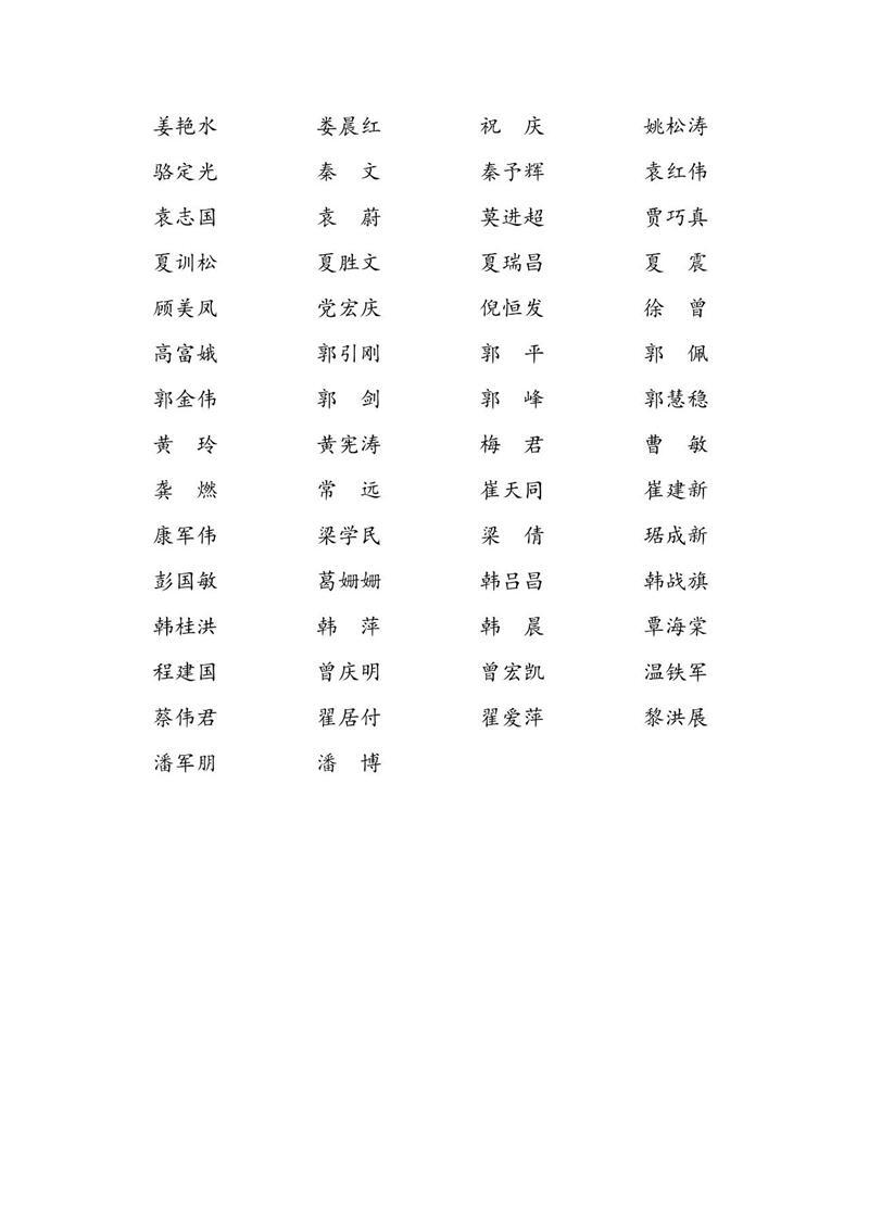 第二届河南省有色金属行业专家咨询团成员和专家库人员名单公布了！