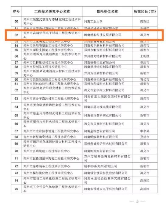 2020年度郑州市工程技术研究中心名单公布——明泰科技榜上有名！
