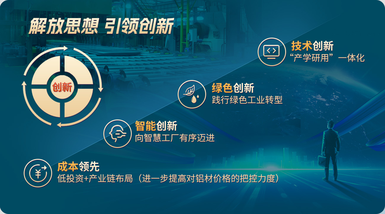 荣获“中国制造业500强”、“中国铝箔创新奖”、“制造业单项冠军示范企业”“河南省专利奖”、“河南省质量标杆”、“法国船级社BV证书”、
                            “美国船级社ABS认证证书”、“英国船级社LR证书”、“英国船级社LR证书”“中国船级社CCS证书”“河南省第一批诚信企业”、 “国家智能制造示范工厂”、“国家绿色工厂”、“功勋企业”、“欧盟CE认证”、“GRS认证”、等荣誉资质。
                            